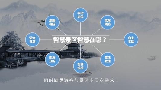 關于智慧標識系統的概述