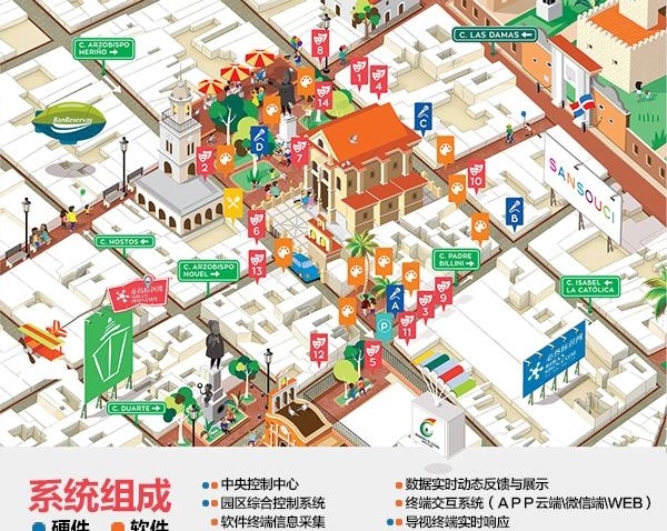關于智慧標識系統的概述